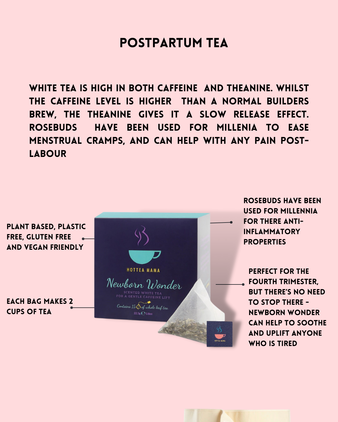 Postpartum- C-section Recovery Kit
