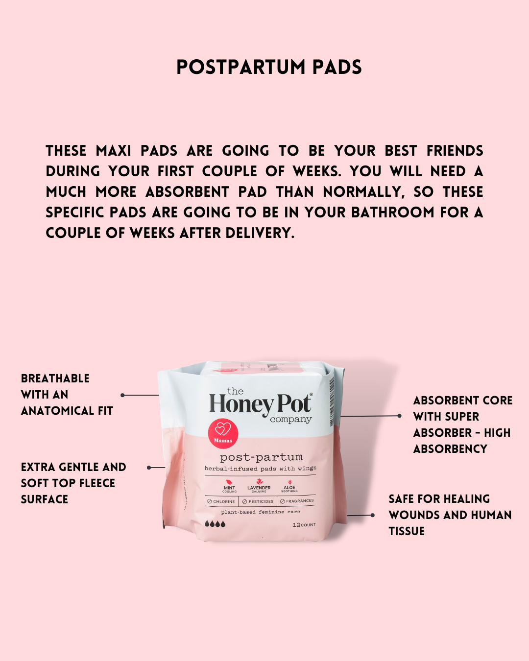 Postpartum- C-section Recovery Kit
