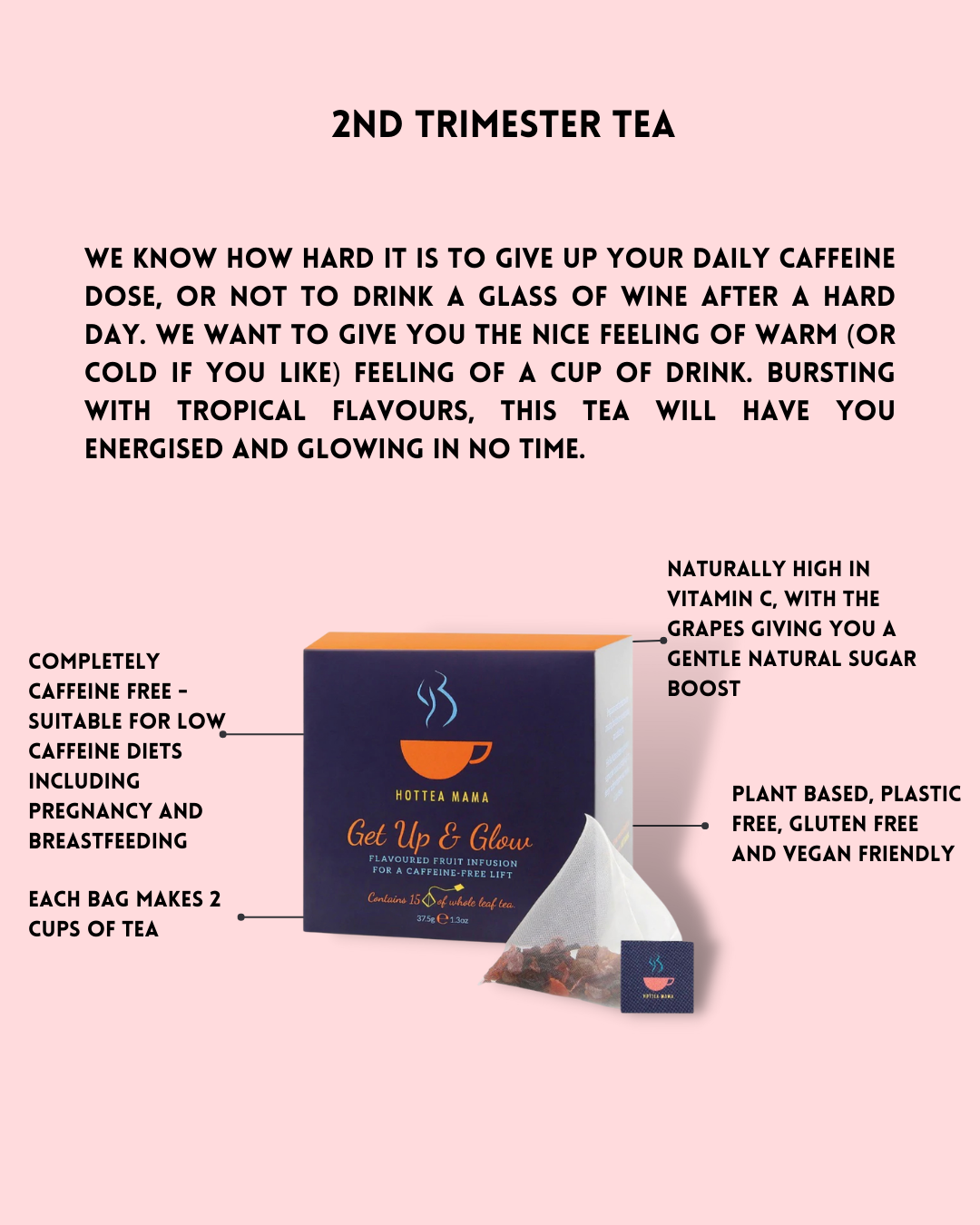 2nd Trimester Mommy Box